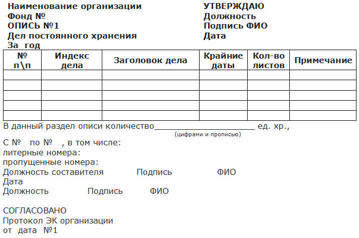 Опись дел для передачи в архив образец